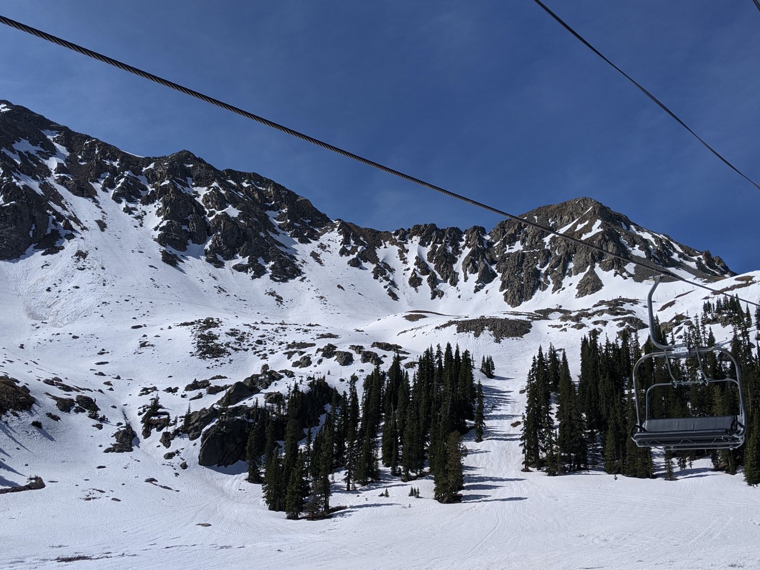 Pandemic Skiing at A-Basin: What was it like?  A Ski Diva fills us in.